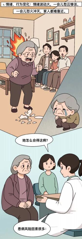 图文组一等奖《烧焦的红烧肉，敲响认知障碍的警钟》