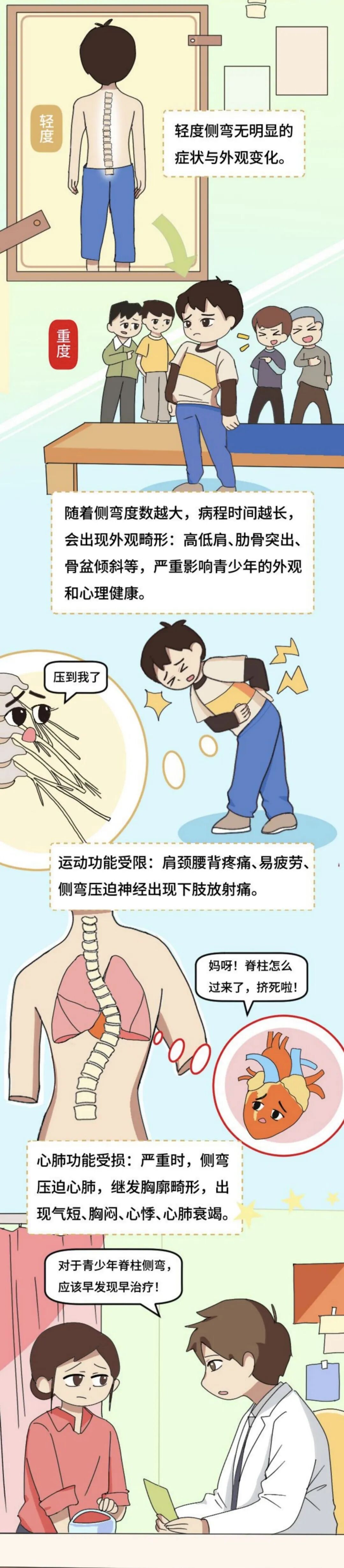 图文组一等奖《挺起脊梁的小朋友：小直的健康“脊”密》