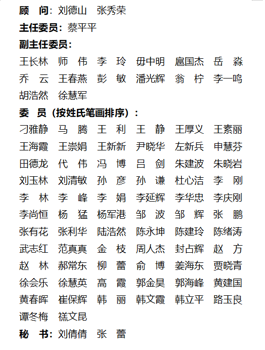 山东省医学会中西医协同发展分会第二届委员会第一次全体委员会议在济南召开