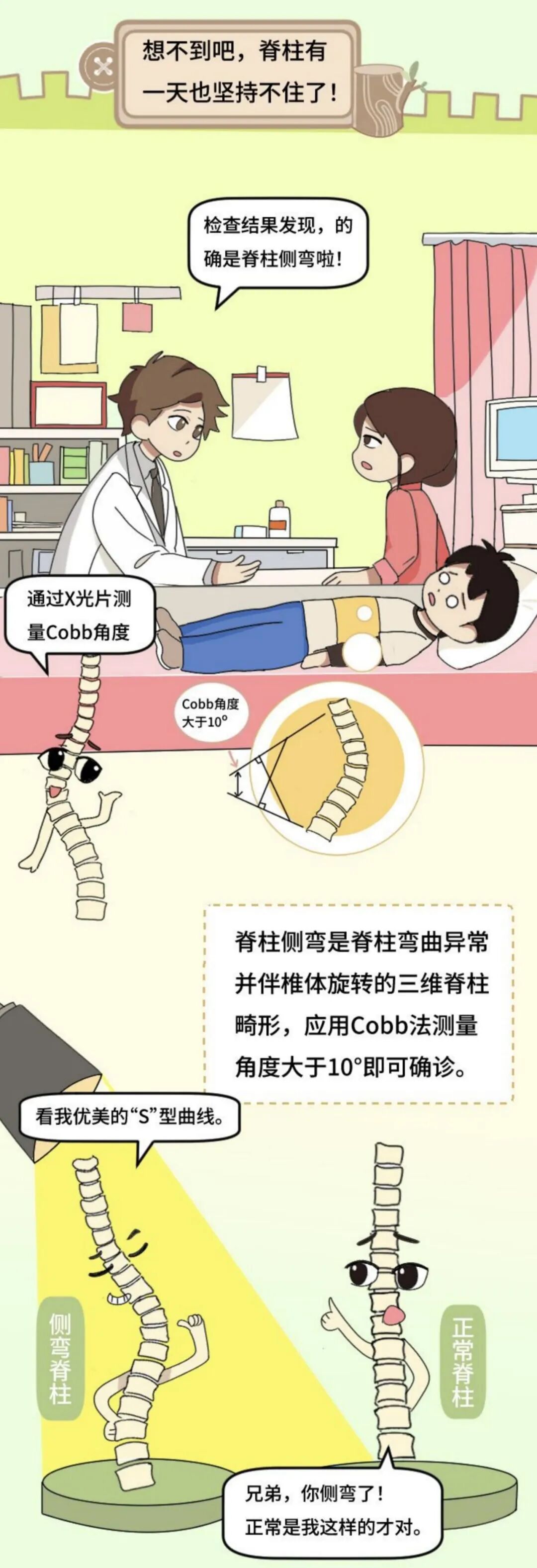 图文组一等奖《挺起脊梁的小朋友：小直的健康“脊”密》