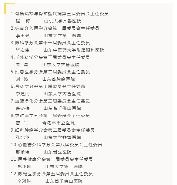 他们将引领山东医学新突破 30位大咖就职省医学会主任委员（内附名单）