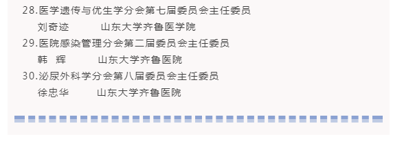 他们将引领山东医学新突破 30位大咖就职省医学会主任委员（内附名单）