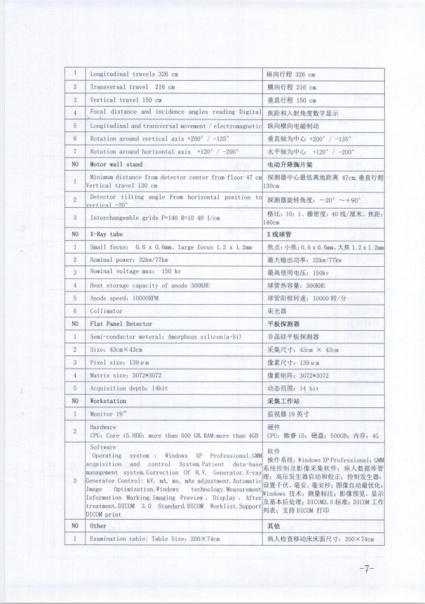 关于开展中国（山东）基层医院超声影像科室建设帮扶项目的通知