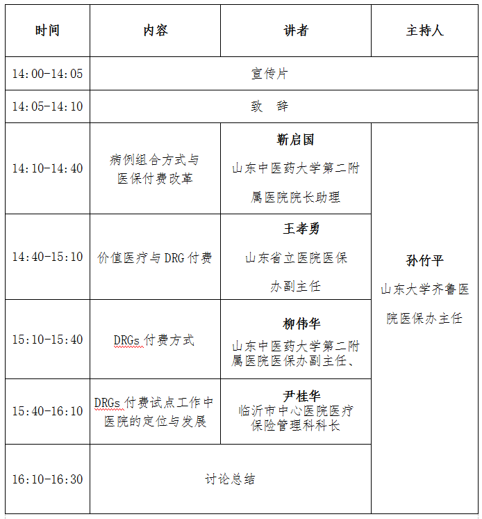 关于举办医保支付改革之DRG收付费论坛的通知