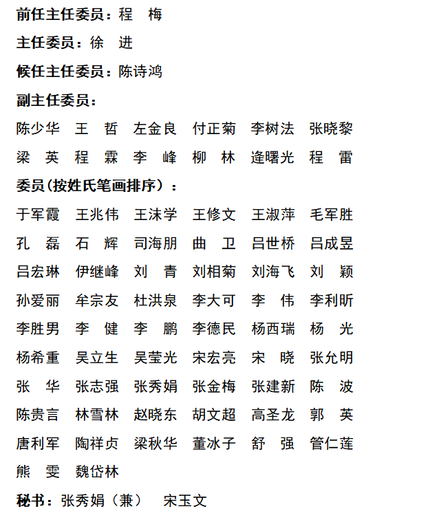 山东省医学会骨质疏松与骨矿盐疾病分会第四届委员会第一次全体会议在济南召开