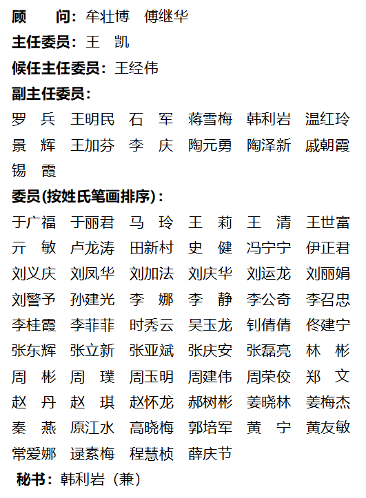 ​山东省医学会医学病毒学分会第二届委员会第一次全体委员会议在线召开