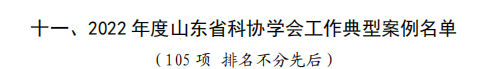 省医学会荣获省科协“2022年度学会工作综合先进集体”等多项荣誉