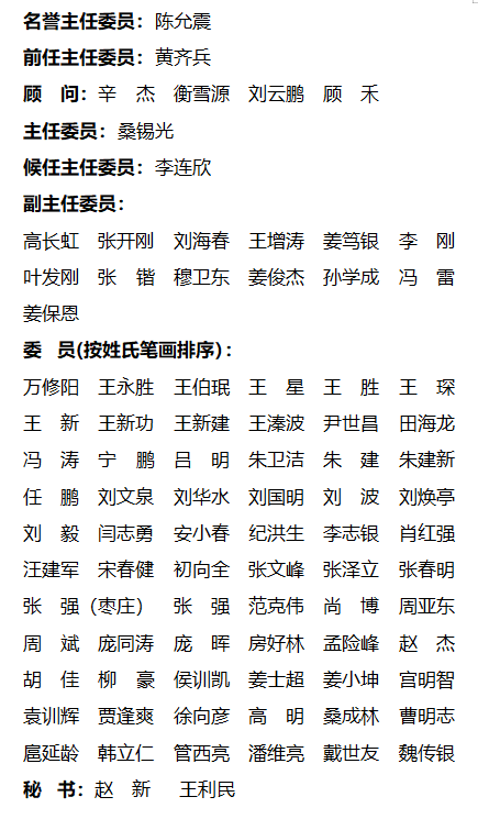 山东省医学会创伤外科学分会第五届委员会第一次全体委员会议在济南召开