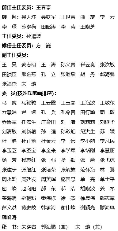 山东省医学会重症医学分会第五届委员会第一次全体委员会议在济南召开
