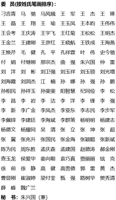 山东省医学会互联网+医疗健康分会第二届委员会第一次全体委员会议在济南召开