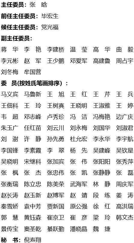 山东省医学会眼科学分会第十二届委员会第一次全体委员会议在济南召开