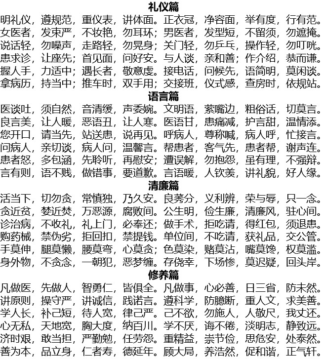 医德规——医德医风规范三字经