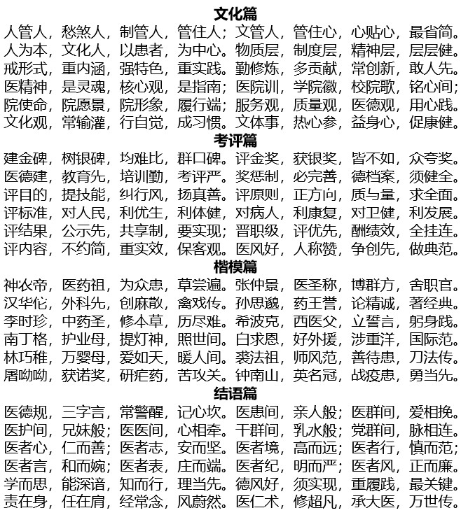 医德规——医德医风规范三字经