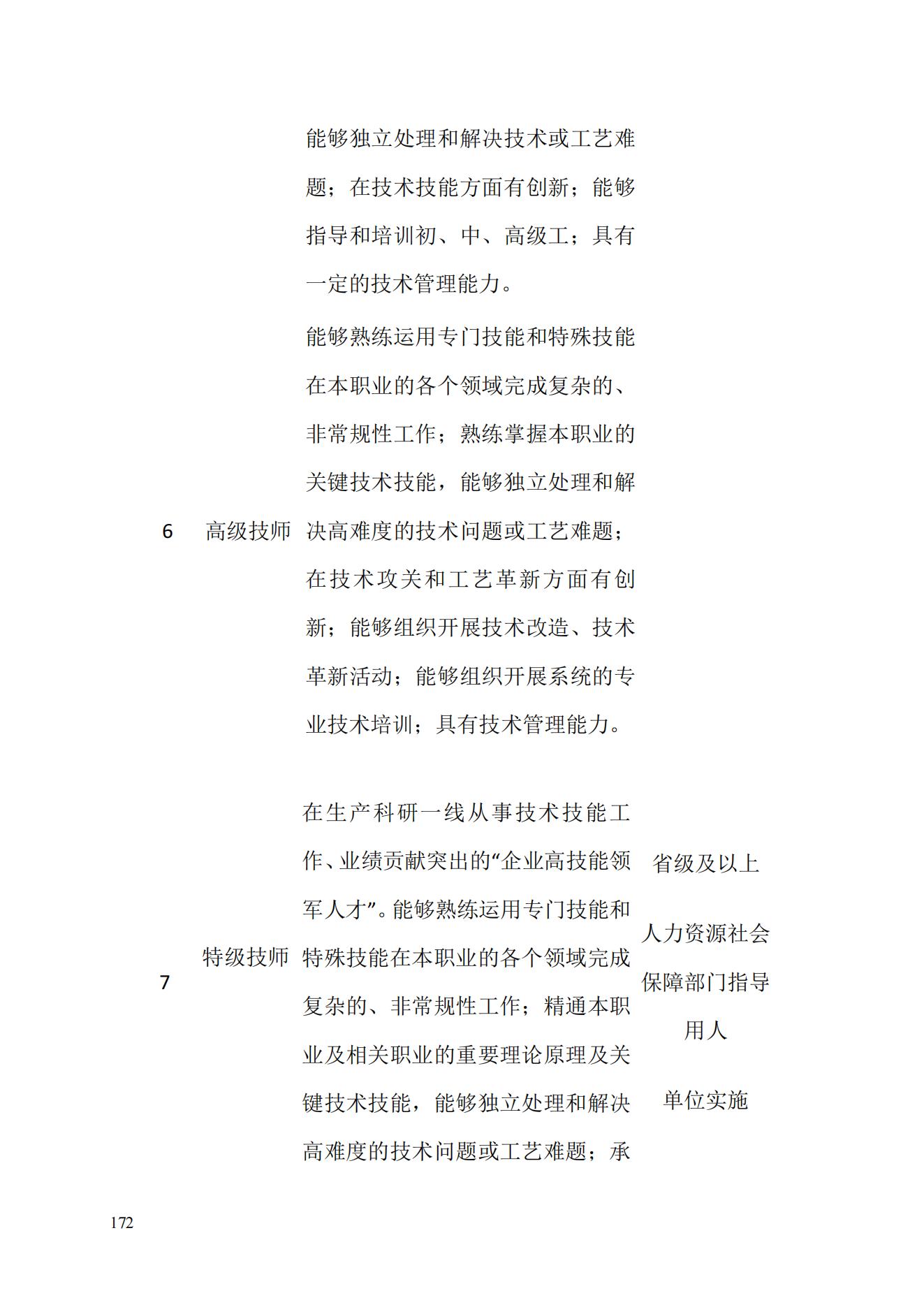 人力资源社会保障部《关于健全完善新时代技能人才职业技能等级制度的意见（试行）》